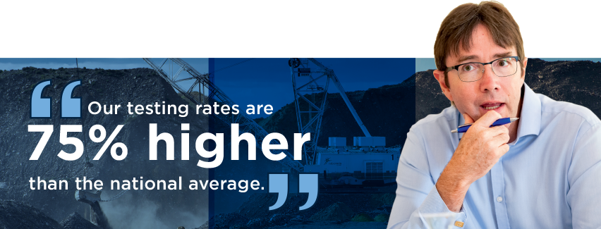 Our testing rates are 75% higher than the national average[banner]