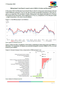Mining Input Costs October & November 2024