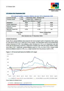 MINING PRODUCTION: SEPTEMBER 2024