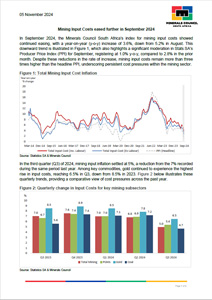 Mining Input Cost Inflation: September 2024